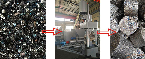 鋼屑壓餅機(jī)